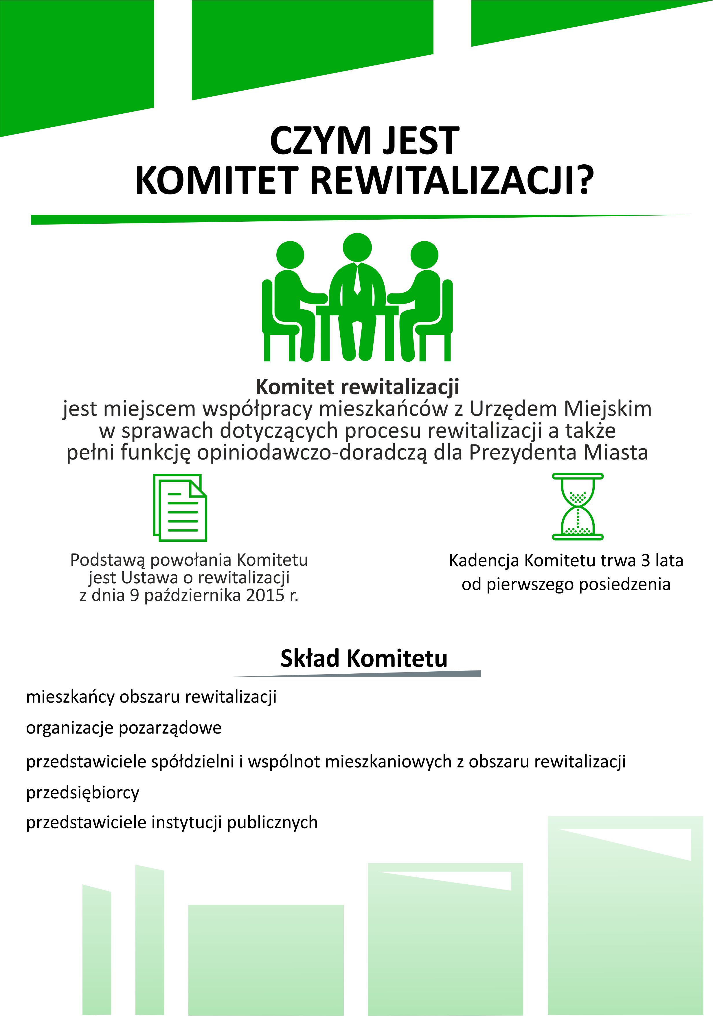 komitet rewitalizacji informacja